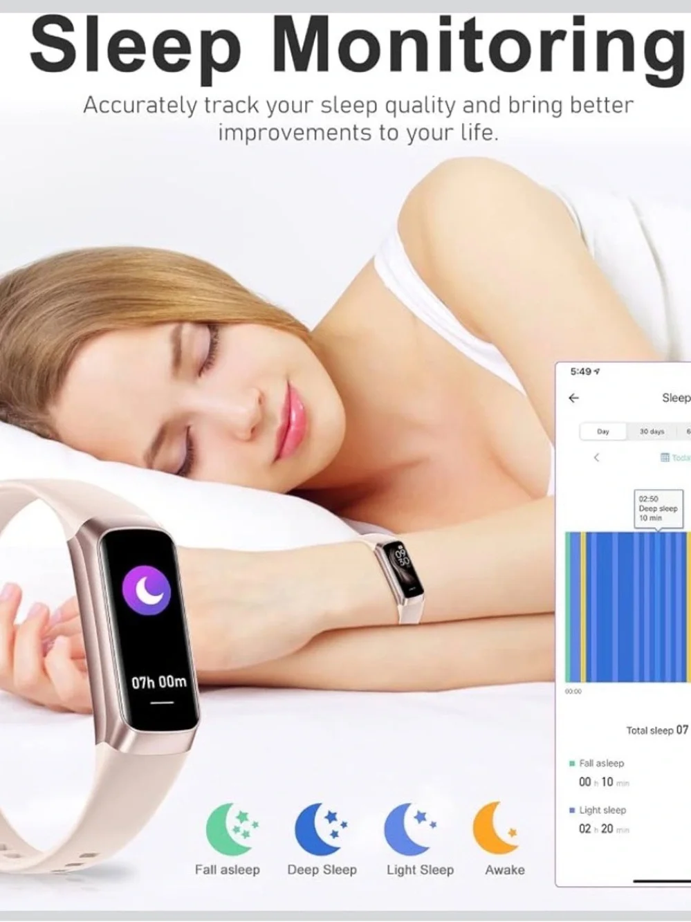 NIB Zeacool Pink Fitness Tracker Smartwatch